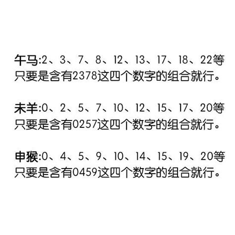 不吉利數字|電話號碼風水｜原來這些數字不吉利？尾號看五行及風 